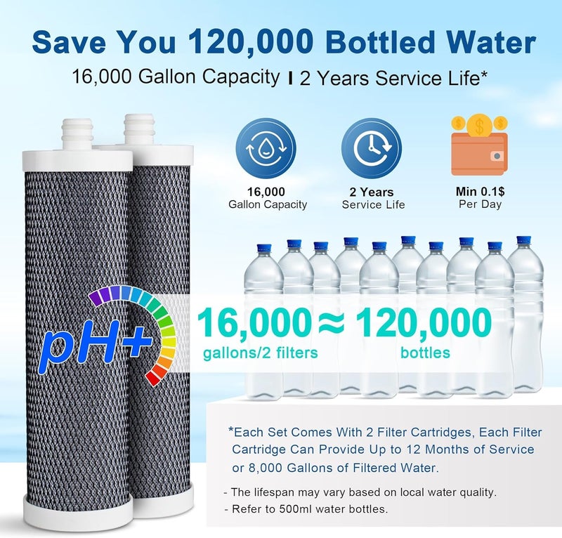 LCF Replacement Filter, Compatible with -CF-01-ALK, Waterdrop Filter Replacement for WD-CTF-04 System, Replaces WD-CFF-02, 6+1-Stage, 𝐒𝐢𝐥𝐯𝐞𝐫 𝐈𝐨𝐧𝐬 Enhanced, 16,000 Gallons, 2-Pack - Image 4